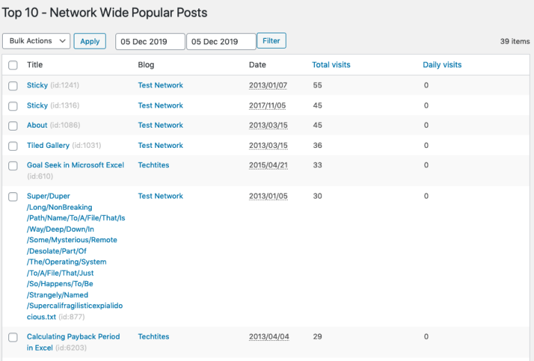 Top 10 v2.8.0 - WebberZone