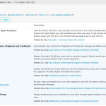 WordPress Plugins screen