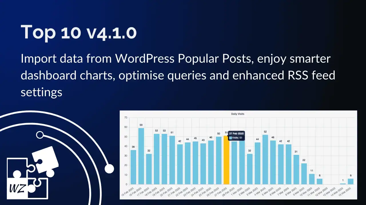 Top 10 v4.1.0: Import from WordPress Popular Posts, Smarter Charts ...