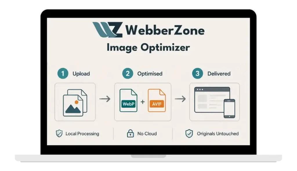 WebberZone Image Optimizer WebberZone Image Optimizer